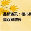 最新资讯：楼市新政落地近两周 广州新房、二手房市场成交量双双增长