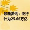 最新资讯：央行：前三季度新增信贷16.02万亿 社融增量累计为25.66万亿