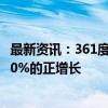 最新资讯：361度：主品牌产品第三季度零售额同比录得约10%的正增长