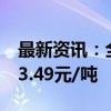 最新资讯：全国碳市场今日收涨2.52% 报103.49元/吨