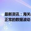 最新资讯：海关总署：9月当月出口增速的放缓属于短期内正常的数据波动