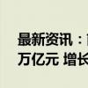 最新资讯：前三季度我国对东盟进出口5.09万亿元 增长9.4%