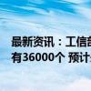 最新资讯：工信部：目前工业领域在建和年内开工项目大约有36000个 预计未来3年将拉动投资超过11万亿元