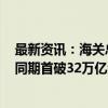 最新资讯：海关总署：前三季度进出口同比增长5.3% 历史同期首破32万亿元