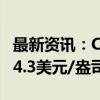 最新资讯：COMEX黄金期货跌0.45% 报2664.3美元/盎司