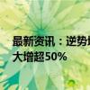 最新资讯：逆势增长！华为电视2024年累计出货量近百万 大增超50%