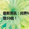 最新资讯：问界M7拿下2024年销量最高增程式汽车 同比大增10倍！