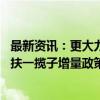 最新资讯：更大力度激发经营主体活力 四部门将出台助企帮扶一揽子增量政策