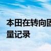 本田在转向固定价格的情况下创下历史最低销量记录