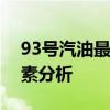 93号汽油最新价格报告：市场走势及影响因素分析