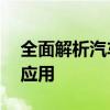 全面解析汽车音响中的AUX接口及其功能与应用