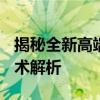 揭秘全新高端显卡：F800GS的性能优势与技术解析