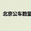 北京公车数量概览：了解首都公务用车现状