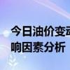 今日油价变动：关注0号柴油价格走势及其影响因素分析