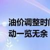 油价调整时间表公布，了解2022年度油价变动一览无余！