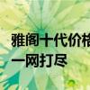 雅阁十代价格详解：性价比、配置及市场趋势一网打尽