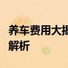 养车费用大揭秘：从日常开销到维修成本全面解析