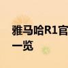 雅马哈R1官方报价大揭秘：全新性能与价格一览