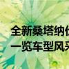 全新桑塔纳价格及图片大全：了解最新报价，一览车型风采