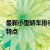 最新小型轿车排行榜：带你深入了解各类小型轿车的性能与特点