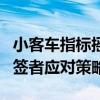 小客车指标摇号结果揭晓：幸运儿名单及未中签者应对策略