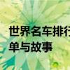 世界名车排行榜：揭秘全球顶级豪华汽车的榜单与故事