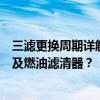 三滤更换周期详解：何时需要更换空气滤清器、机油滤清器及燃油滤清器？